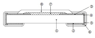 Viking- TFAN系列精密電阻
